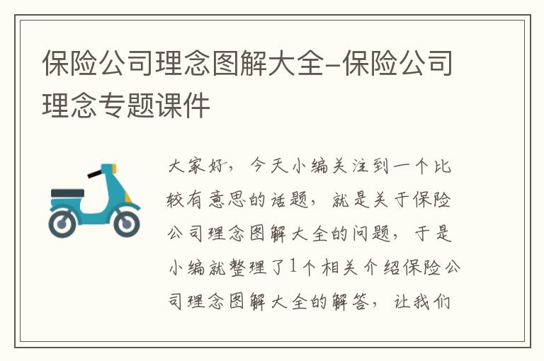 保险公司理念图解大全-保险公司理念专题课件